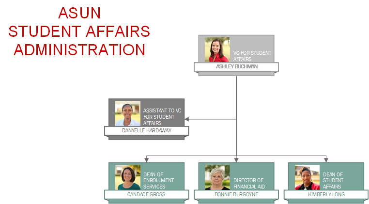 STUDENT AFFAIRS
